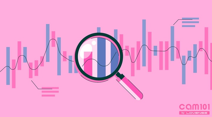 lovense-stream-analysis